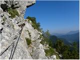 Ravenska Kočna - Kranjska koča na Ledinah